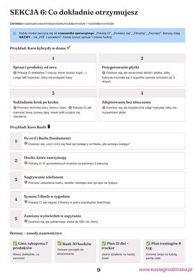 Podgląd strony poradnika — co dokładnie otrzymujesz